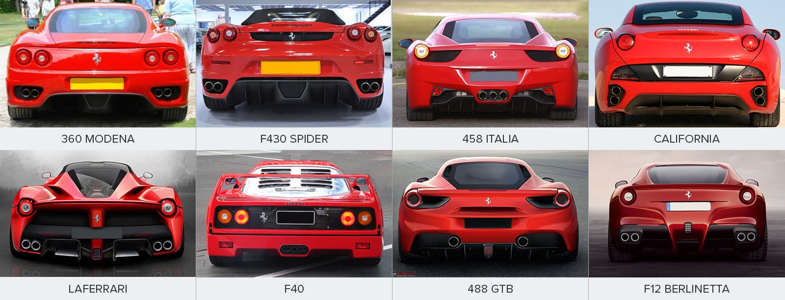 How To Tell The Difference Between Ferrari Models How To Tell The Difference Between Ferrari Models